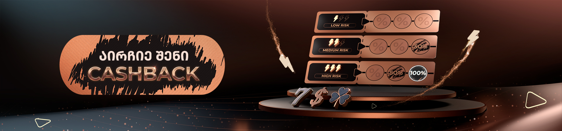 Interfaccia del pannello di controllo utente di Betlive